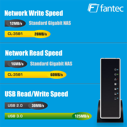 cl35b1speeds500.jpg cl35b1speeds500.jpg