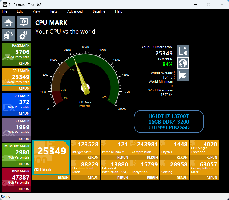 Compare Computer Performance CPU Performance Comparison